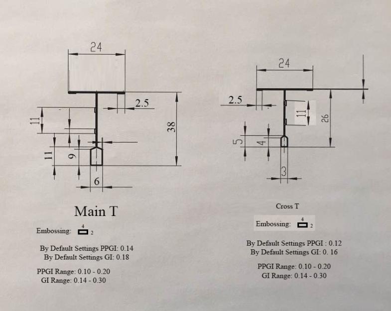 一機多用：如何用一臺龍骨機設備生產主骨T型鋼和付骨T型鋼？